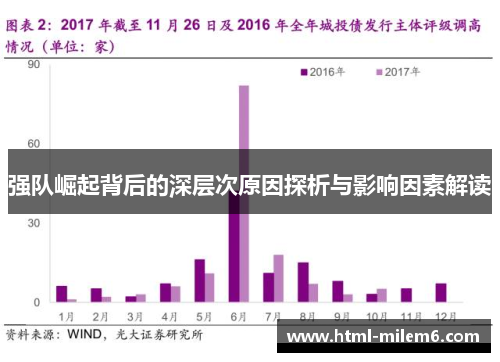 强队崛起背后的深层次原因探析与影响因素解读