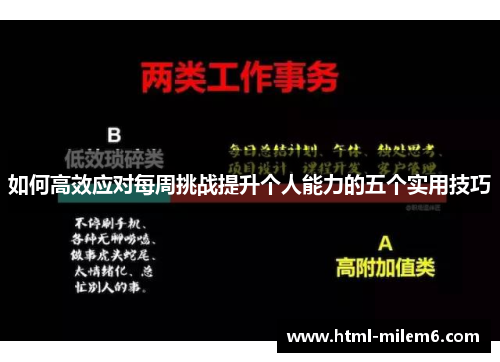 如何高效应对每周挑战提升个人能力的五个实用技巧