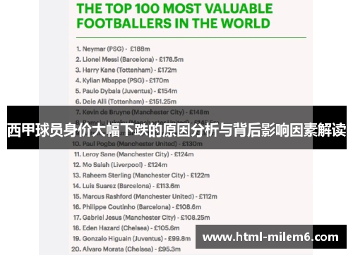 西甲球员身价大幅下跌的原因分析与背后影响因素解读