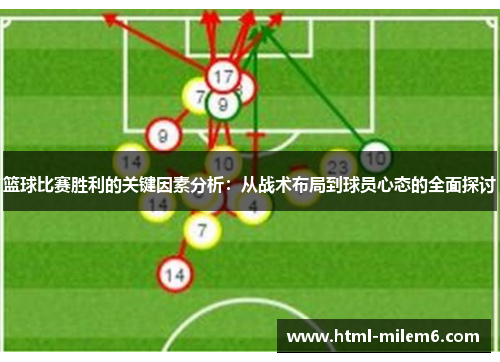 篮球比赛胜利的关键因素分析：从战术布局到球员心态的全面探讨