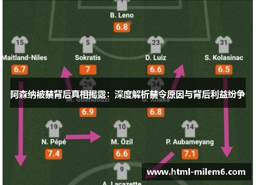 阿森纳被禁背后真相揭露:深度解析禁令原因与背后利益纷争 阿森纳被禁背后真相揭露:深度解析禁令原因与背后利益纷争